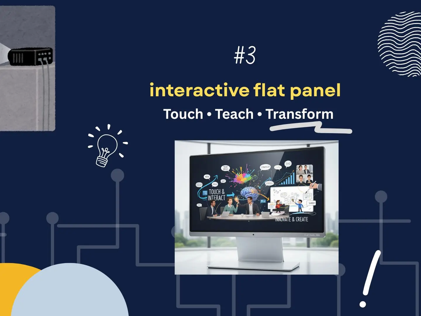 Interactive Flat Panel Bhavya Innovation Raipur